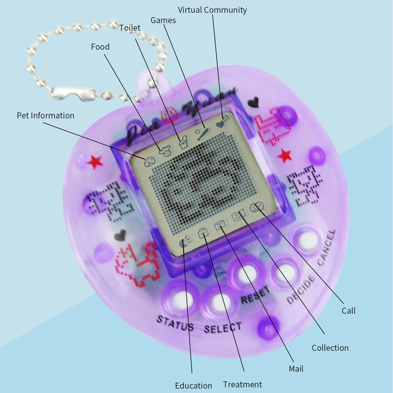 Tamagotchi Virtual, Brinquedo  - Tamagotchi Electronic Pet Virtual avaliação e preço